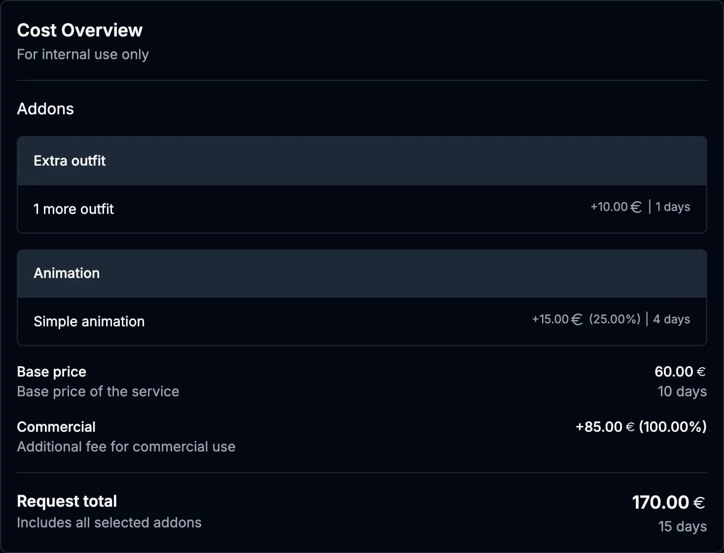 A client's cost overview: base price, a fixed and a percentage addon, commercial use and the request total