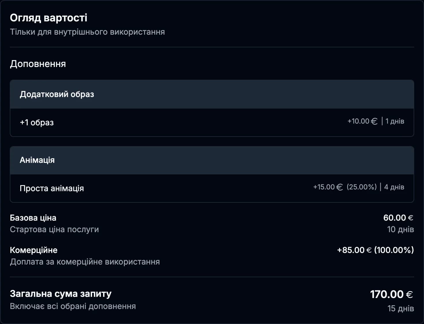 Огляд вартості в запиті клієнта: базова ціна, фіксоване й відсоткове доповнення, комерційне використання та загальна сума запиту